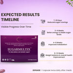 SugarMeltix™️ | Blood Sugar and Metabolic Support