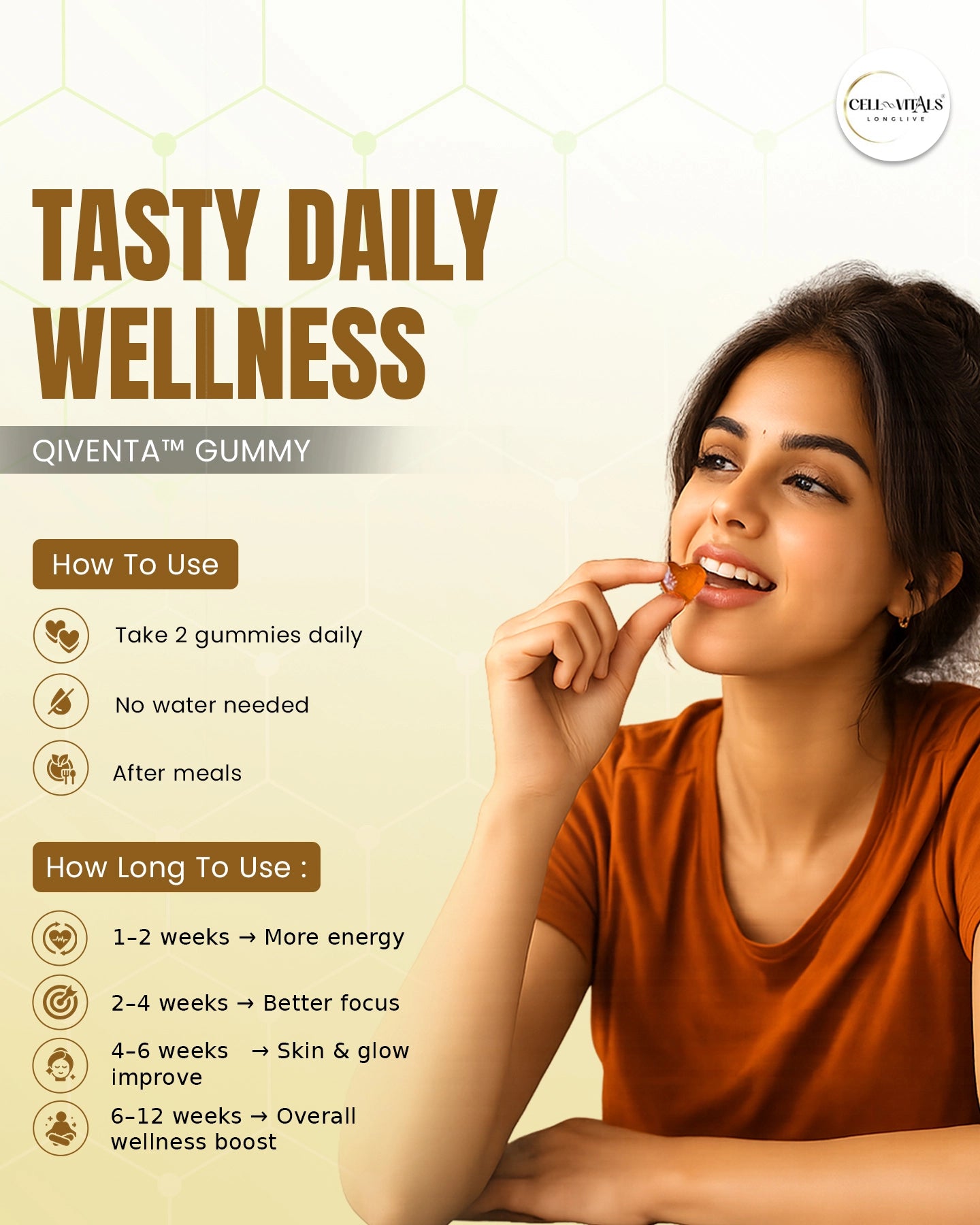 Qivénta Gummies for Heart and Energy | Recommended By Cardiologists | CoQ10 + BioPerine®