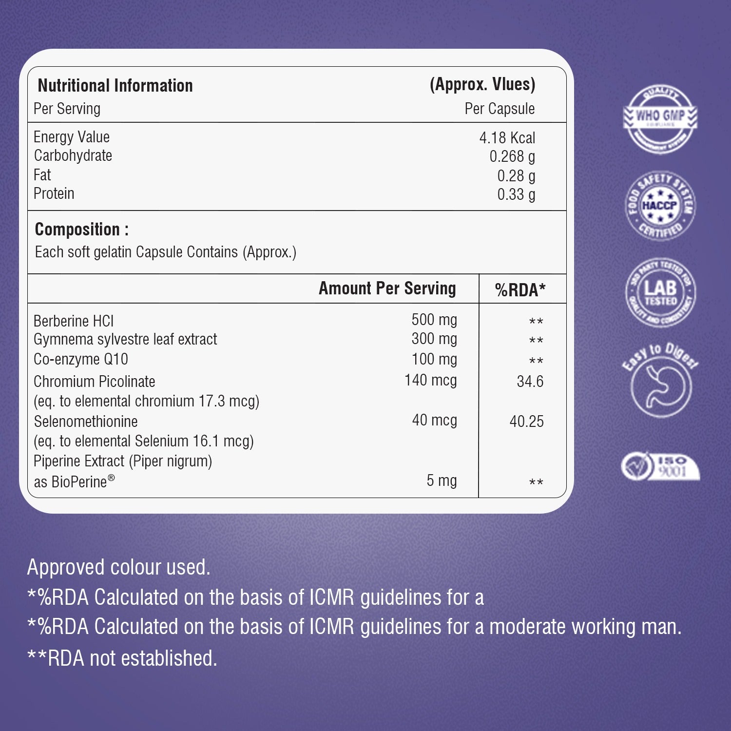 SugarMeltix™️ | Blood Sugar and Metabolic Support